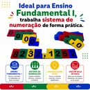 Aprendendo com Fichas Sobrepostas para Numeração 2 em 1