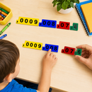 Aprendendo com Fichas Sobrepostas para Numeração Decimal