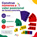 Aprendendo com Fichas Sobrepostas para Numeração Decimal