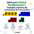 Aprendendo com Fichas Sobrepostas para Numeração Decimal
