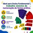 Aprendendo com Fichas Sobrepostas para Numeração Decimal