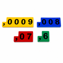 Aprendendo com Fichas Sobrepostas para Numeração Decimal