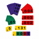 Aprendendo com Fichas Sobrepostas para Numeração Decimal