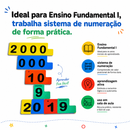 Aprendendo com Fichas Sobrepostas para Numeração
