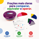 Aprendendo com Frações Circulares