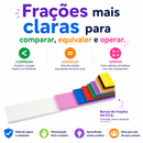 Aprendendo com Frações em Barra