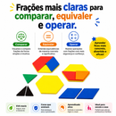 Aprendendo com Frações no Hexágono