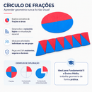 Área do círculo - Imantado - Material Pedagógico de Matemática
