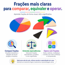 Disco de Frações - Material Pedagógico de Matemática