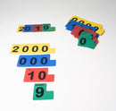 Fichas Sobrepostas de Numerais – Composição e Decomposição