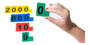 Fichas Sobrepostas de Numerais – Composição e Decomposição