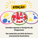 Diagrama de Venn Articulado – Estudo de Conjuntos e Lógica
