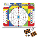 Jogo do Ciclo Trigonométrico – Senos, Cossenos e Simetrias