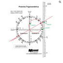 Prancha Trigonométrica Individual – Guia de Estudo Prático (Versão Aluno)